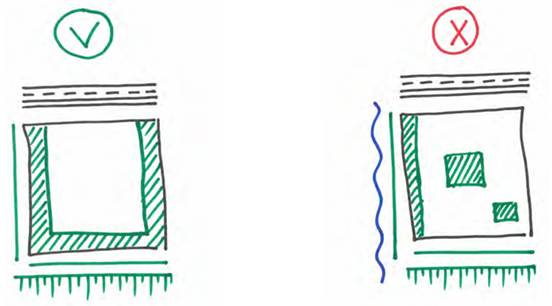 afbeelding binnen de regeling